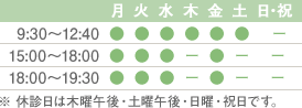 診療時間 9:30〜12:40 15:00〜18:00 18:00〜19:30 ※休診日は木曜午後・土曜午後・日曜・祝日です。